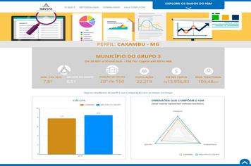 Caxambu no caminho certo.
