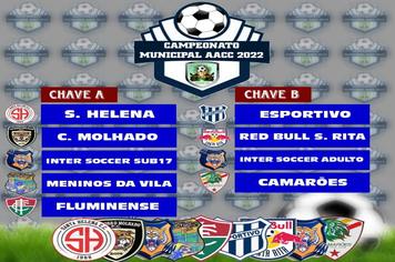 CAMPEONATO MUNICIPAL DE FUTEBOL 2022