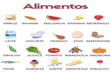 ALUNOS DA REDE MUNICIPAL SÃO ORIENTADOS SOBRE ALIMENTAÇÃO SAUDÁVEL