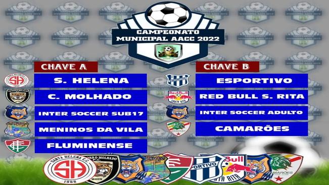 CAMPEONATO MUNICIPAL DE FUTEBOL 2022