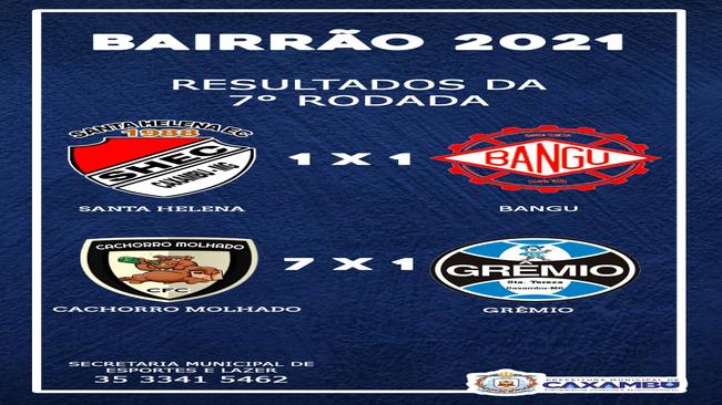 BAIRRÃO 2021 – VEJA OS RESULTADOS DA 7ª RODADA
