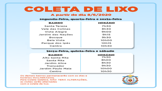 Coleta de Lixo